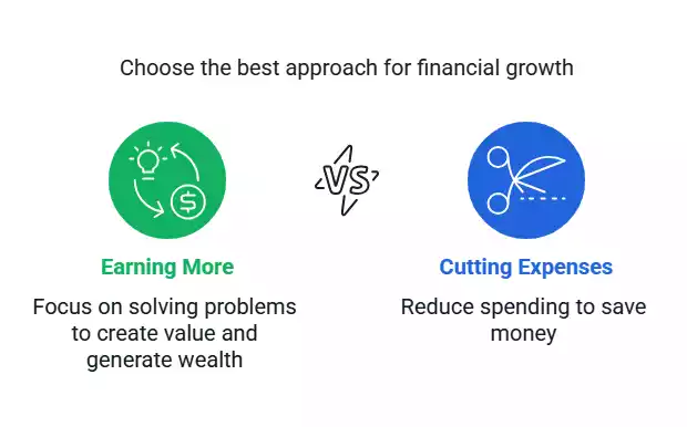 8 Eye-Opening MONEY Secrets_ Expand Means