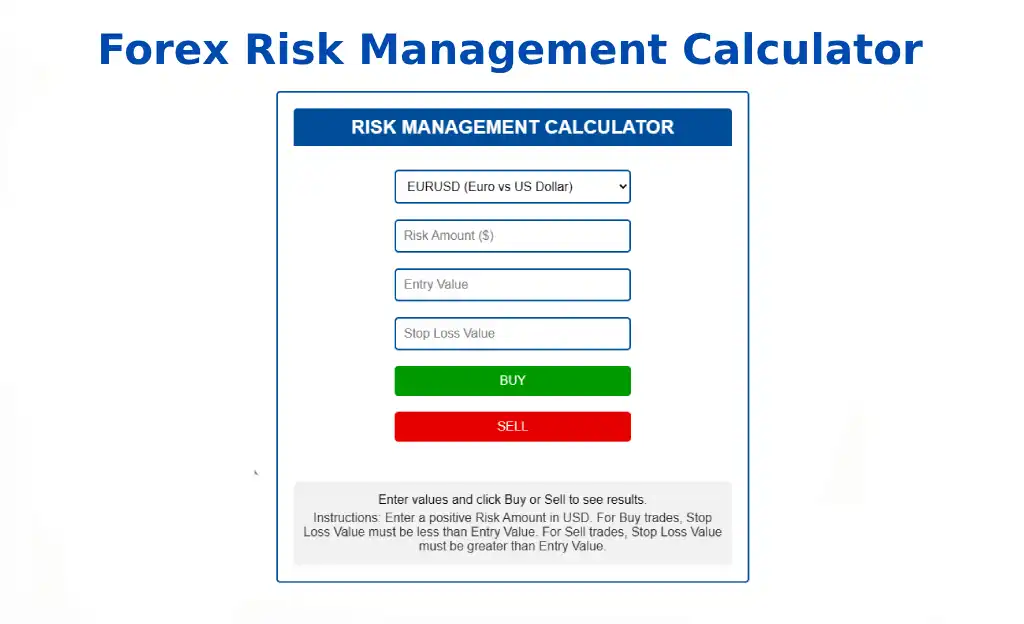 Master Your Trades with Our Forex Risk Management Calculator