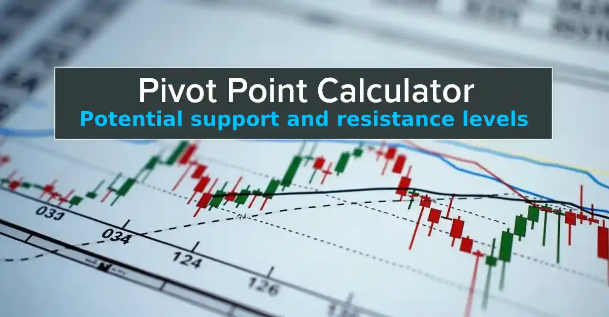 All in One Pivot Point Calculator (Free Tool) Standard, Woodie and Camarilla!