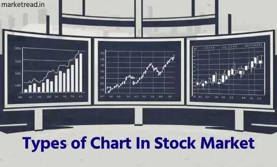 Most used stock chart