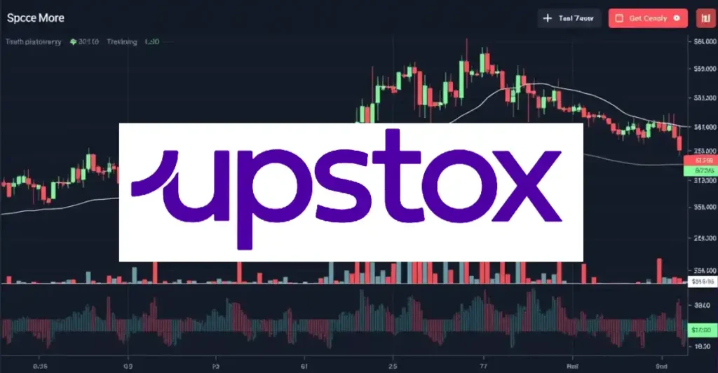 Upstox Plus Upgrade